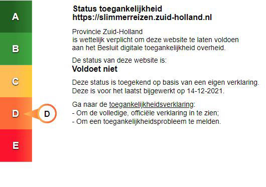 Status toegankelijkheidslabel van Slimmer reizen Zuid-Holland.